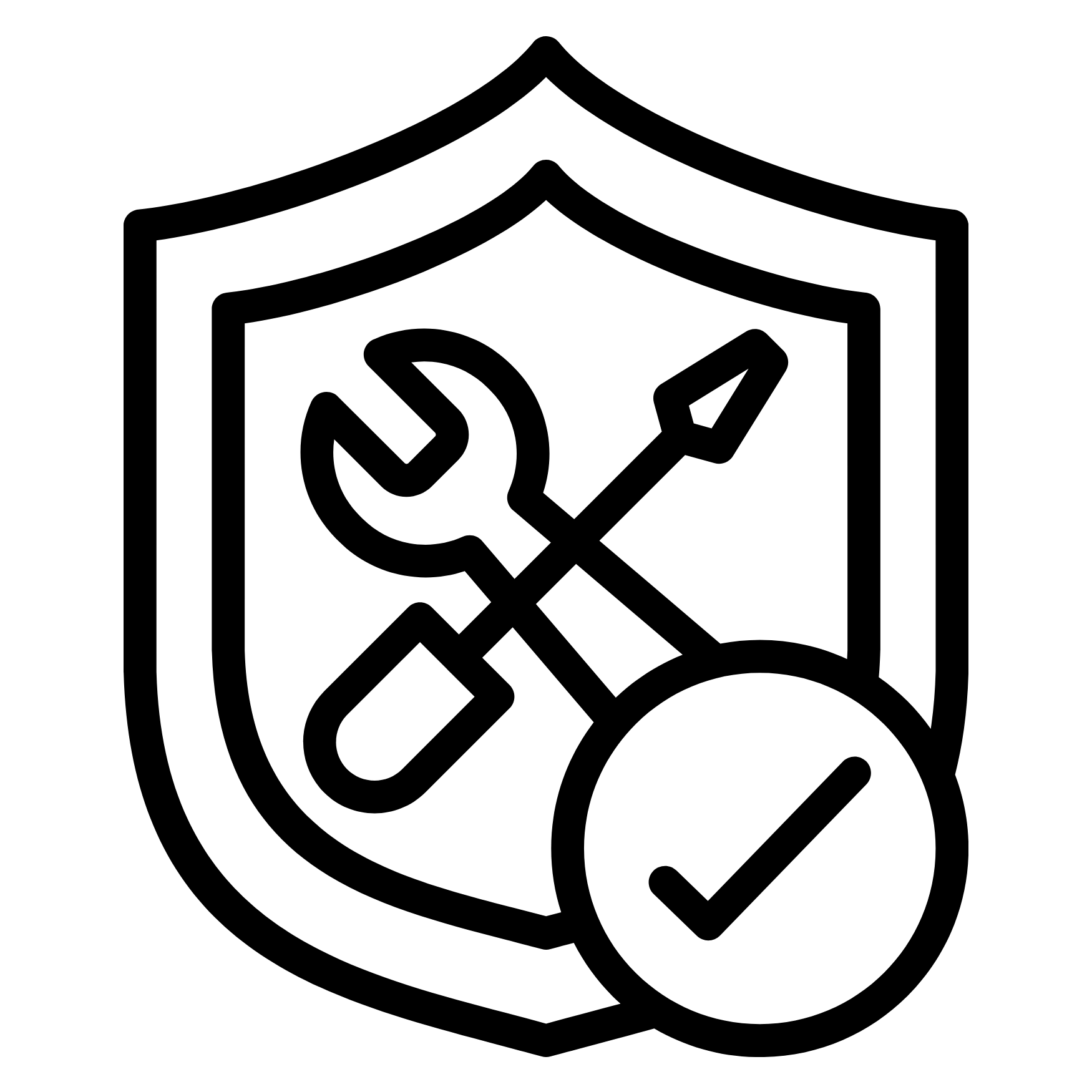 Keunggulan GWM Yogyakarta